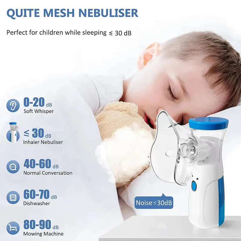 Nebulizador USB Medical Silent Mesh Inalador de Asma Portátil Atomizador para Crianças Adultos Cuidados de Saúde Mini Umidificador Portátil