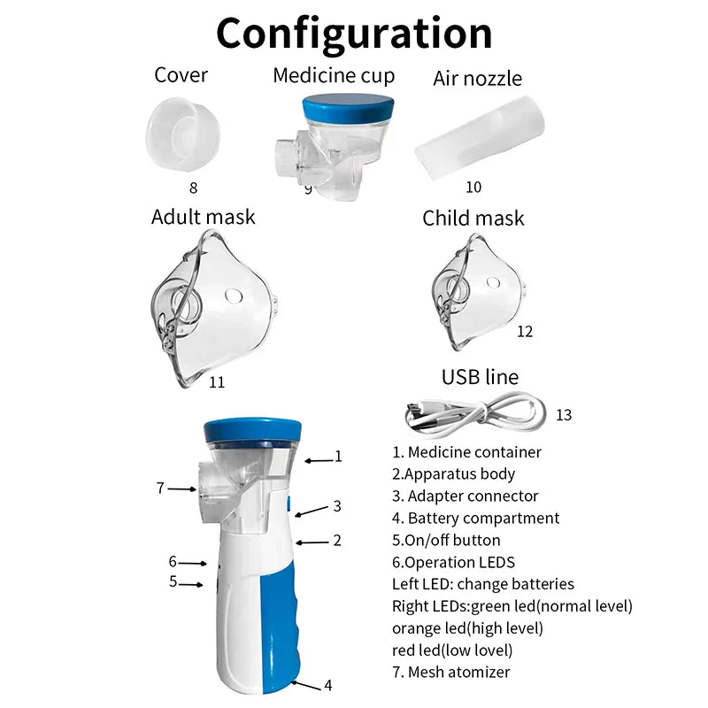 Nebulizador USB Medical Silent Mesh Inalador de Asma Portátil Atomizador para Crianças Adultos Cuidados de Saúde Mini Umidificador Portátil