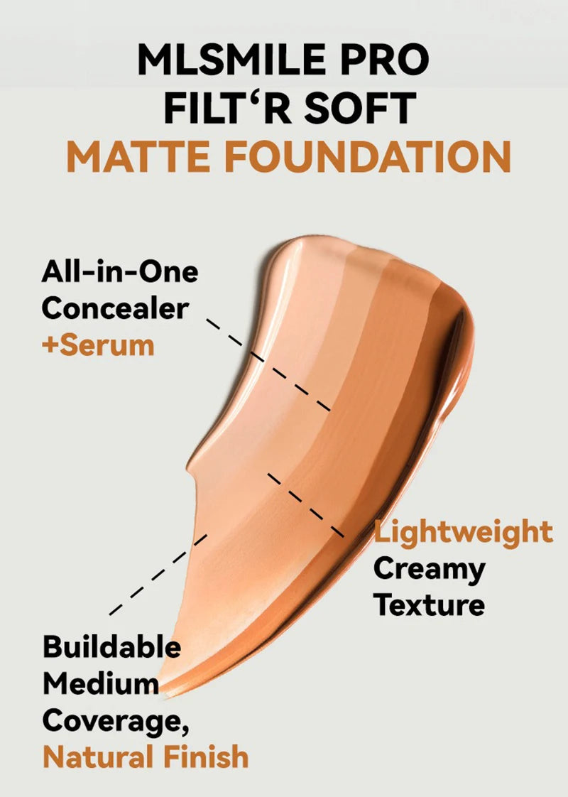 Base Facial Creme Controle de Óleo Matte BB Cream Corretivo Líquido À Prova D'Água Duradouro Base Matte Cobertura Total Maquiagem Profissional